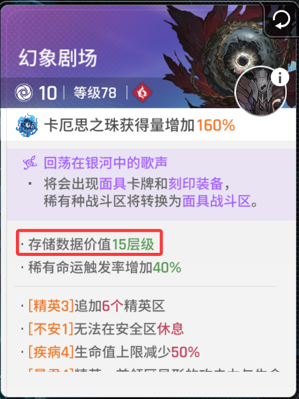 零式系统存储数据价值