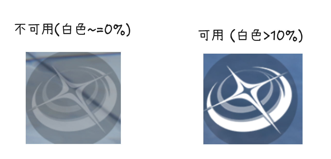 找色示意图